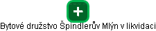 Bytové družstvo Špindlerův Mlýn v likvidaci - náhled vizuálního zobrazení vztahů obchodního rejstříku