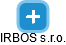 IRBOS s.r.o. - náhled vizuálního zobrazení vztahů obchodního rejstříku
