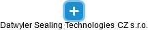 Datwyler Sealing Technologies CZ s.r.o. - náhled vizuálního zobrazení vztahů obchodního rejstříku