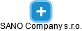 SANO Company s.r.o. - náhled vizuálního zobrazení vztahů obchodního rejstříku