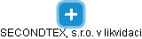 SECONDTEX, s.r.o. v likvidaci - náhled vizuálního zobrazení vztahů obchodního rejstříku