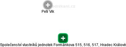 Společenství vlastníků jednotek Formánkova 515, 516, 517, Hradec Králové - náhled vizuálního zobrazení vztahů obchodního rejstříku