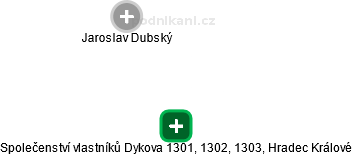 Společenství vlastníků Dykova 1301, 1302, 1303, Hradec Králové - náhled vizuálního zobrazení vztahů obchodního rejstříku