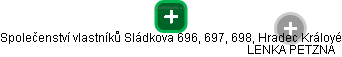 Společenství vlastníků Sládkova 696, 697, 698, Hradec Králové - náhled vizuálního zobrazení vztahů obchodního rejstříku