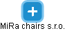 MiRa chairs s.r.o. - náhled vizuálního zobrazení vztahů obchodního rejstříku