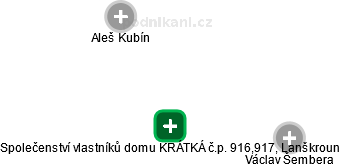 Společenství vlastníků domu KRÁTKÁ č.p. 916,917, Lanškroun - náhled vizuálního zobrazení vztahů obchodního rejstříku