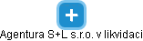 Agentura S+L s.r.o. v likvidaci - náhled vizuálního zobrazení vztahů obchodního rejstříku