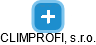 CLIMPROFI, s.r.o. - náhled vizuálního zobrazení vztahů obchodního rejstříku