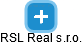 RSL Real s.r.o. - náhled vizuálního zobrazení vztahů obchodního rejstříku