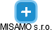 MISAMO s.r.o. - náhled vizuálního zobrazení vztahů obchodního rejstříku