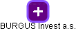 BURGUS Invest a.s. - náhled vizuálního zobrazení vztahů obchodního rejstříku