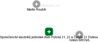 Společenství vlastníků jednotek dům Polská 21, 22 a Česká 23 Trutnov - náhled vizuálního zobrazení vztahů obchodního rejstříku