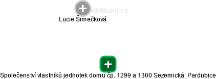 Společenství vlastníků jednotek domu čp. 1299 a 1300 Sezemická, Pardubice - náhled vizuálního zobrazení vztahů obchodního rejstříku