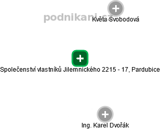 Společenství vlastníků Jilemnického 2215 - 17, Pardubice - náhled vizuálního zobrazení vztahů obchodního rejstříku