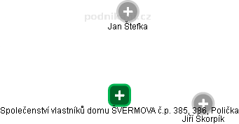 Společenství vlastníků domu ŠVERMOVA č.p. 385, 386, Polička - náhled vizuálního zobrazení vztahů obchodního rejstříku