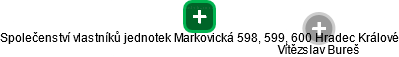 Společenství vlastníků jednotek Markovická 598, 599, 600 Hradec Králové - náhled vizuálního zobrazení vztahů obchodního rejstříku