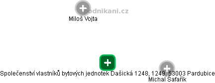 Společenství vlastníků bytových jednotek Dašická 1248, 1249, 53003 Pardubice - náhled vizuálního zobrazení vztahů obchodního rejstříku