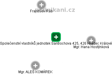 Společenství vlastníků jednotek Šantrochova 425, 426 Hradec Králové - náhled vizuálního zobrazení vztahů obchodního rejstříku
