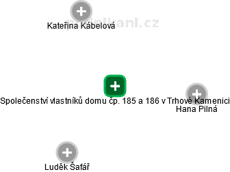Společenství vlastníků domu čp. 185 a 186 v Trhové Kamenici - náhled vizuálního zobrazení vztahů obchodního rejstříku