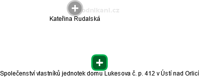Společenství vlastníků jednotek domu Lukesova č. p. 412 v Ústí nad Orlicí - náhled vizuálního zobrazení vztahů obchodního rejstříku