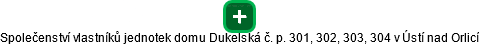 Společenství vlastníků jednotek domu Dukelská č. p. 301, 302, 303, 304 v Ústí nad Orlicí - náhled vizuálního zobrazení vztahů obchodního rejstříku