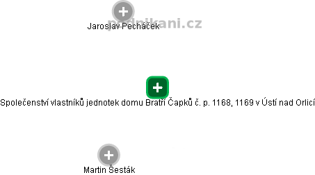 Společenství vlastníků jednotek domu Bratří Čapků č. p. 1168, 1169 v Ústí nad Orlicí - náhled vizuálního zobrazení vztahů obchodního rejstříku