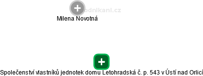 Společenství vlastníků jednotek domu Letohradská č. p. 543 v Ústí nad Orlicí - náhled vizuálního zobrazení vztahů obchodního rejstříku