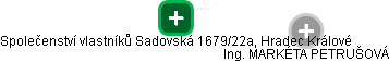 Společenství vlastníků Sadovská 1679/22a, Hradec Králové - náhled vizuálního zobrazení vztahů obchodního rejstříku