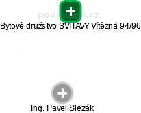 Bytové družstvo SVITAVY Vítězná 94/96 - náhled vizuálního zobrazení vztahů obchodního rejstříku