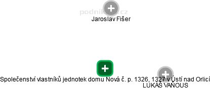 Společenství vlastníků jednotek domu Nová č. p. 1326, 1327 v Ústí nad Orlicí - náhled vizuálního zobrazení vztahů obchodního rejstříku