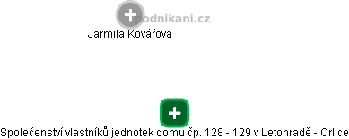 Společenství vlastníků jednotek domu čp. 128 - 129 v Letohradě - Orlice - náhled vizuálního zobrazení vztahů obchodního rejstříku