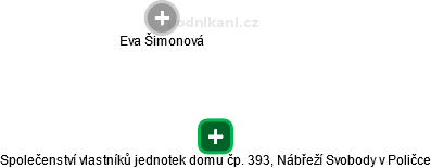 Společenství vlastníků jednotek domu čp. 393, Nábřeží Svobody v Poličce - náhled vizuálního zobrazení vztahů obchodního rejstříku