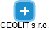 CEOLIT s.r.o. - náhled vizuálního zobrazení vztahů obchodního rejstříku