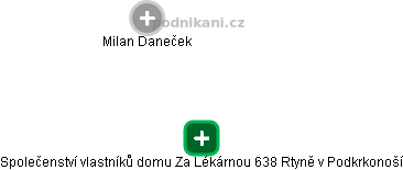Společenství vlastníků domu Za Lékárnou 638 Rtyně v Podkrkonoší - náhled vizuálního zobrazení vztahů obchodního rejstříku