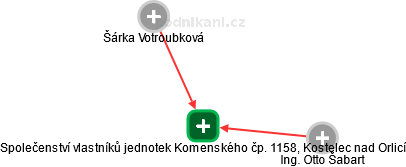 Společenství vlastníků jednotek Komenského čp. 1158, Kostelec nad Orlicí - náhled vizuálního zobrazení vztahů obchodního rejstříku
