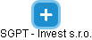 SGPT - Invest s.r.o. - náhled vizuálního zobrazení vztahů obchodního rejstříku