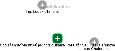 Společenství vlastníků jednotek Skalka 1944 až 1946 Česká Třebová - náhled vizuálního zobrazení vztahů obchodního rejstříku