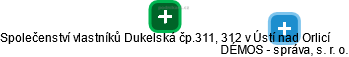 Společenství vlastníků Dukelská čp.311, 312 v Ústí nad Orlicí - náhled vizuálního zobrazení vztahů obchodního rejstříku