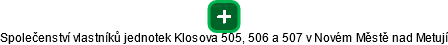 Společenství vlastníků jednotek Klosova 505, 506 a 507 v Novém Městě nad Metují - náhled vizuálního zobrazení vztahů obchodního rejstříku