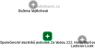 Společenství vlastníků jednotek Za Vodou 222, Horní Maršov - náhled vizuálního zobrazení vztahů obchodního rejstříku