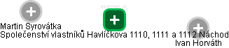 Společenství vlastníků Havlíčkova 1110, 1111 a 1112 Náchod - náhled vizuálního zobrazení vztahů obchodního rejstříku