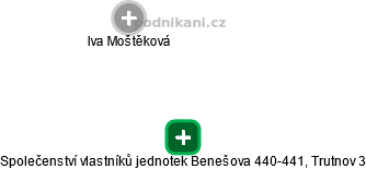 Společenství vlastníků jednotek Benešova 440-441, Trutnov 3 - náhled vizuálního zobrazení vztahů obchodního rejstříku