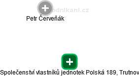 Společenství vlastníků jednotek Polská 189, Trutnov - náhled vizuálního zobrazení vztahů obchodního rejstříku