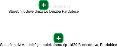 Společenství vlastníků jednotek domu čp. 1629 Bacháčkova, Pardubice - náhled vizuálního zobrazení vztahů obchodního rejstříku