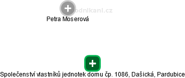 Společenství vlastníků jednotek domu čp. 1086, Dašická, Pardubice - náhled vizuálního zobrazení vztahů obchodního rejstříku