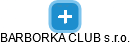 BARBORKA CLUB s.r.o. - náhled vizuálního zobrazení vztahů obchodního rejstříku