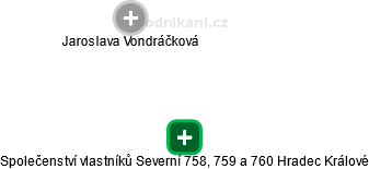Společenství vlastníků Severní 758, 759 a 760 Hradec Králové - náhled vizuálního zobrazení vztahů obchodního rejstříku