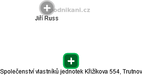 Společenství vlastníků jednotek Křižíkova 554, Trutnov - náhled vizuálního zobrazení vztahů obchodního rejstříku