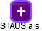 STAUS a.s. - náhled vizuálního zobrazení vztahů obchodního rejstříku