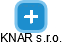 KNAR s.r.o. - náhled vizuálního zobrazení vztahů obchodního rejstříku